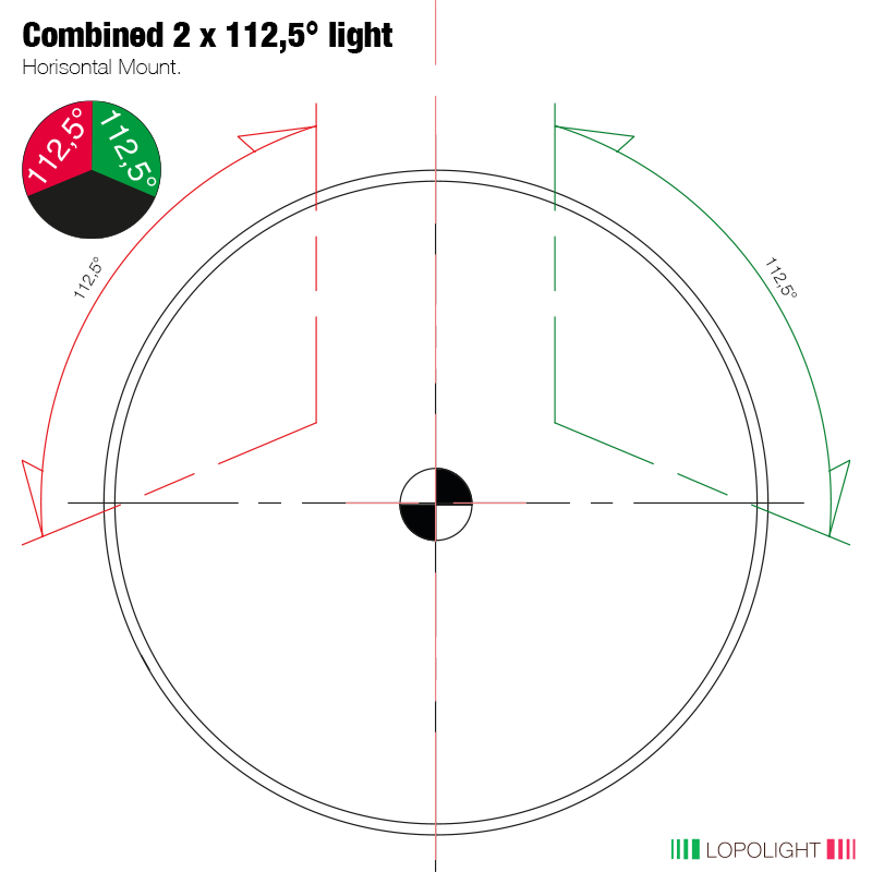 2nm 2x112,5° Red/Green Side, black w/FB, Ice-class 2nm 2x112,5° Red/Green Side, black w/FB, Ice-class